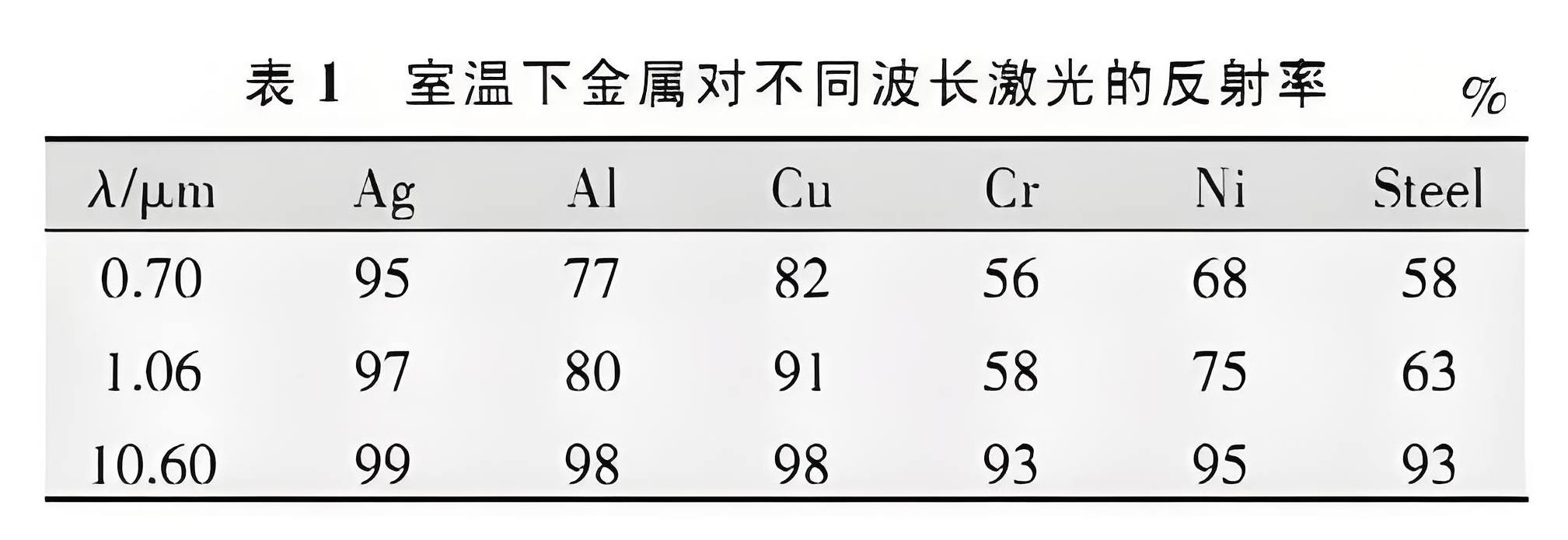 微信截图_20250428204512.png